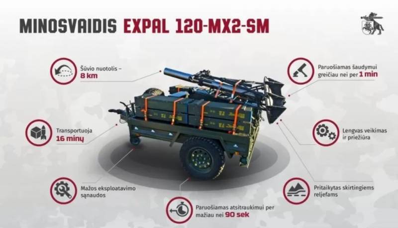 El mortero de 120 de Expal (Ministerio de Defensa de Lituania)