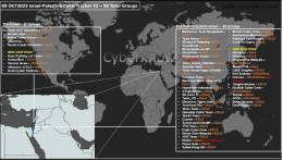 Fuente: Cyberknow 