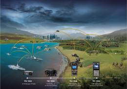 El Ej�rcito de Malasia va a recibir cien ejemplares del equipo radio HF XL TRC 3900 que es capaz de enlaces a distancias de hasta 5.000 kil�metros. (Thales)