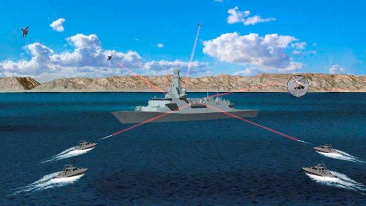 Infograf�a de un ataque con �rmas l�ser a bordo de un buque (MBDA)